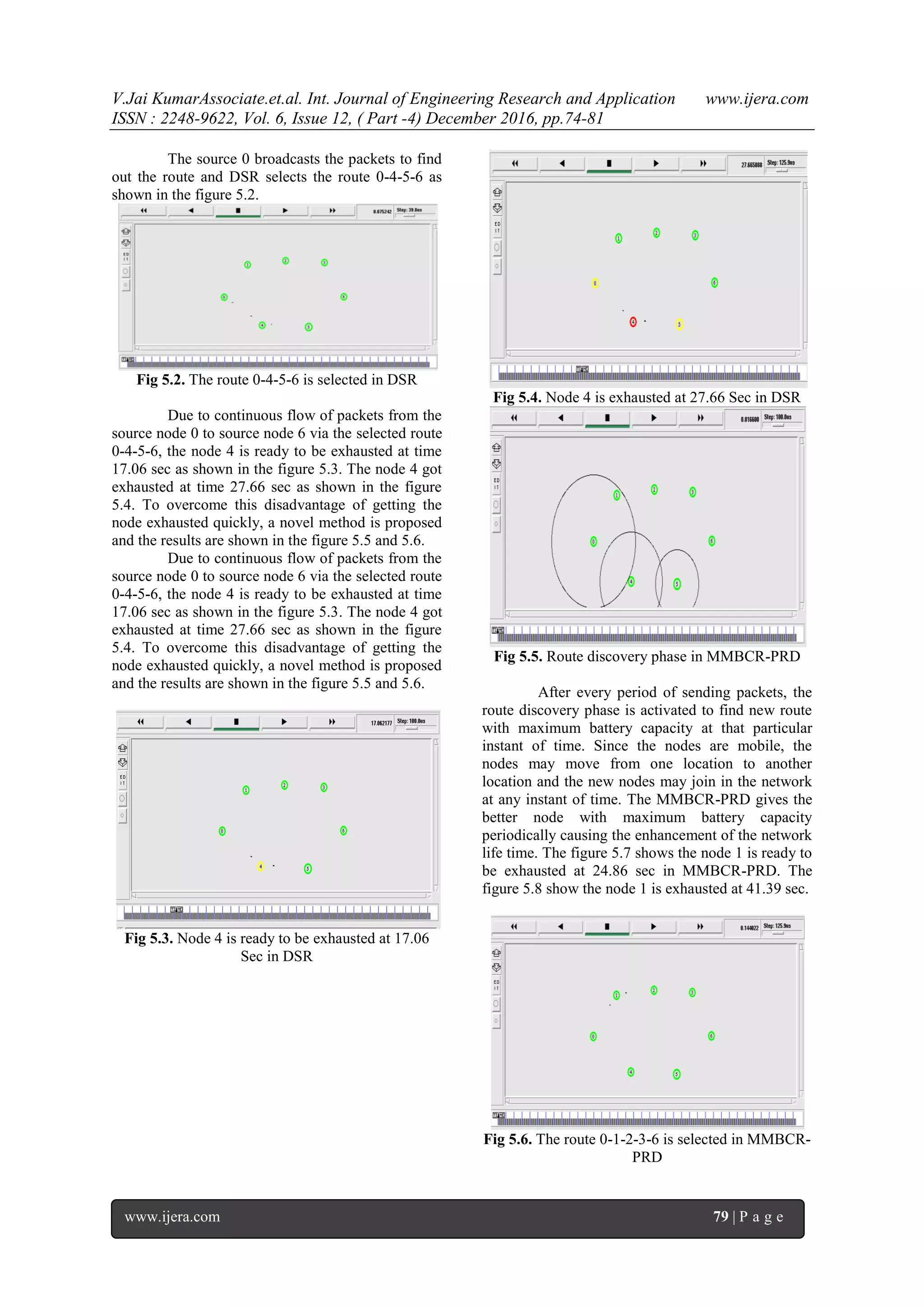 V.Jai KumarAssociate.et.al. Int. Journal of Engineering Research and Application www.ijera.com
ISSN : 2248-9622, Vol. 6, Issue 12, ( Part -4) December 2016, pp.74-81
www.ijera.com 79 | P a g e
The source 0 broadcasts the packets to find
out the route and DSR selects the route 0-4-5-6 as
shown in the figure 5.2.
Fig 5.2. The route 0-4-5-6 is selected in DSR
Due to continuous flow of packets from the
source node 0 to source node 6 via the selected route
0-4-5-6, the node 4 is ready to be exhausted at time
17.06 sec as shown in the figure 5.3. The node 4 got
exhausted at time 27.66 sec as shown in the figure
5.4. To overcome this disadvantage of getting the
node exhausted quickly, a novel method is proposed
and the results are shown in the figure 5.5 and 5.6.
Due to continuous flow of packets from the
source node 0 to source node 6 via the selected route
0-4-5-6, the node 4 is ready to be exhausted at time
17.06 sec as shown in the figure 5.3. The node 4 got
exhausted at time 27.66 sec as shown in the figure
5.4. To overcome this disadvantage of getting the
node exhausted quickly, a novel method is proposed
and the results are shown in the figure 5.5 and 5.6.
Fig 5.3. Node 4 is ready to be exhausted at 17.06
Sec in DSR
Fig 5.4. Node 4 is exhausted at 27.66 Sec in DSR
Fig 5.5. Route discovery phase in MMBCR-PRD
After every period of sending packets, the
route discovery phase is activated to find new route
with maximum battery capacity at that particular
instant of time. Since the nodes are mobile, the
nodes may move from one location to another
location and the new nodes may join in the network
at any instant of time. The MMBCR-PRD gives the
better node with maximum battery capacity
periodically causing the enhancement of the network
life time. The figure 5.7 shows the node 1 is ready to
be exhausted at 24.86 sec in MMBCR-PRD. The
figure 5.8 show the node 1 is exhausted at 41.39 sec.
Fig 5.6. The route 0-1-2-3-6 is selected in MMBCR-
PRD
 