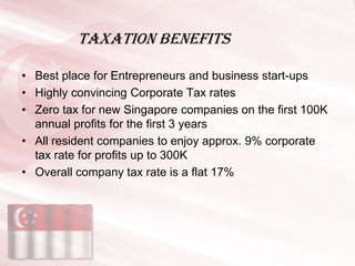 Taxation benefits

• Best place for Entrepreneurs and business start-ups
• Highly convincing Corporate Tax rates
• Zero ta...