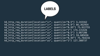 k6_http_req_duration{location="ir", quantile="0.5"} 3.243162
k6_http_req_duration{location="ir", quantile="0.9"} 66.362954
k6_http_req_duration{location="ir", quantile="0.95"} 75.922755
k6_http_req_duration{location="ir", quantile="1"} 174.131426
k6_http_req_duration{location="us", quantile="0.5"} 3.987286
k6_http_req_duration{location="us", quantile="0.9"} 59.605656
k6_http_req_duration{location="us", quantile="0.95"} 75.764216
k6_http_req_duration{location="us", quantile="1"} 127.388737
LABELS
 