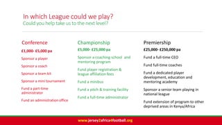 In which League could we play?
Could you help take us to the next level?
Conference
£1,000- £5,000 pa
Sponsor a player
Spo...