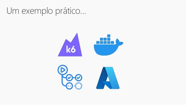 Um exemplo prático…