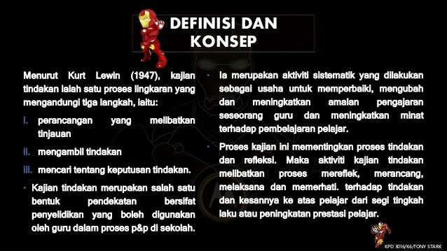 Penyelidikan Tindakan Model Kurt Lewin