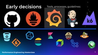 Performance Engineering Masterclass
Early decisions Tools, processes, guidelines:
14
14
 