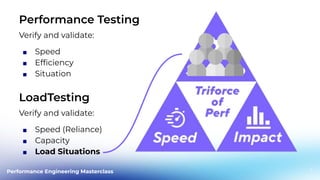 Performance Engineering Masterclass
Performance Testing
Verify and validate:
■ Speed
■ Efﬁciency
■ Situation
7
LoadTesting
Verify and validate:
■ Speed (Reliance)
■ Capacity
■ Load Situations
 