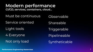 Performance Engineering Masterclass
Modern performance
Must be continuous
Service oriented
Light tools
4 Everyone
Not only load
8
8
CI/CD, services, containers, cloud…
Observable
Shareable
Triggerable
Pipelineable
Syntheticable
 