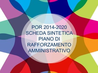 POR 2014-2020
SCHEDA SINTETICA
PIANO DI
RAFFORZAMENTO
AMMINISTRATIVO
 