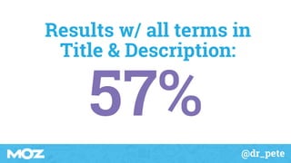 @dr_pete
Results w/ all terms in
Title & Description:
 
