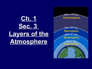Ch. 1
Sec. 3
Layers of the
Atmosphere
 