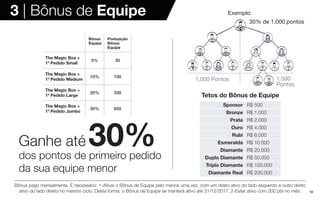 10
3 | Bônus de Equipe
Ganhe até
dos pontos de primeiro pedido
da sua equipe menor
30%
30% de 1.000 pontos
Exemplo:
Tetos do Bônus de Equipe
1.000 Pontos 1.500
Pontos
Sponsor R$ 500
Bronze R$ 1.000
Prata R$ 2.000
Ouro R$ 4.000
Rubi R$ 6.000
Esmeralda R$ 10.000
Diamante R$ 20.000
Duplo Diamante R$ 50.000
Triplo Diamante R$ 100.000
Diamante Real R$ 200.000
Bônus pago mensalmente. É necessário: 1-Ativar o Bônus de Equipe pelo menos uma vez, com um direto ativo do lado esquerdo e outro direto
ativo do lado direito no mesmo ciclo. Desta forma, o Bônus de Equipe se manterá ativo até 31/12/2017. 2-Estar ativo com 200 pts no mês.
Bônus
Equipe
Pontuação
Bônus
Equipe
The Magic Box +
1º Pedido Small
5% 30
The Magic Box +
1º Pedido Medium
10% 100
The Magic Box +
1º Pedido Large
20% 330
The Magic Box +
1º Pedido Jumbo
30% 650
 