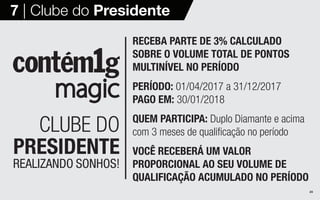 RECEBA PARTE DE 3% CALCULADO
SOBRE O VOLUME TOTAL DE PONTOS
MULTINÍVEL NO PERÍODO
PERÍODO: 01/04/2017 a 31/12/2017
PAGO EM: 30/01/2018
QUEM PARTICIPA: Duplo Diamante e acima
com 3 meses de qualificação no período
VOCÊ RECEBERÁ UM VALOR
PROPORCIONAL AO SEU VOLUME DE
QUALIFICAÇÃO ACUMULADO NO PERÍODO
CLUBE DO
PRESIDENTE
REALIZANDO SONHOS!
7 | Clube do Presidente
24
 