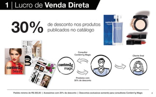 8
Escolha o
PRODUTO IDEAL
paraumapele
perfeita
fragrânciasFAMOSAS
E DESEJADAS!
lançamento
CAPA_FINAL_2.indd 1 19/12/16 09:23
1 | Lucro de Venda Direta
de desconto nos produtos
publicados no catálogo
Consultor
Contém1g Magic Cliente final
Produtos com
30% de desconto
Pedido mínimo de R$ 200,00 | Acessórios com 20% de desconto | Descontos exclusivos somente para consultores Contém1g Magic
30%
 