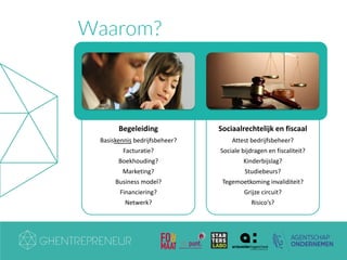 Waarom?
Begeleiding
Basiskennis bedrijfsbeheer?
Facturatie?
Boekhouding?
Marketing?
Business model?
Financiering?
Netwerk?
Sociaalrechtelijk en fiscaal
Attest bedrijfsbeheer?
Sociale bijdragen en fiscaliteit?
Kinderbijslag?
Studiebeurs?
Tegemoetkoming invaliditeit?
Grijze circuit?
Risico’s?
 