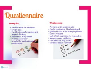 Market data collection methods
