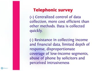 Market data collection methods