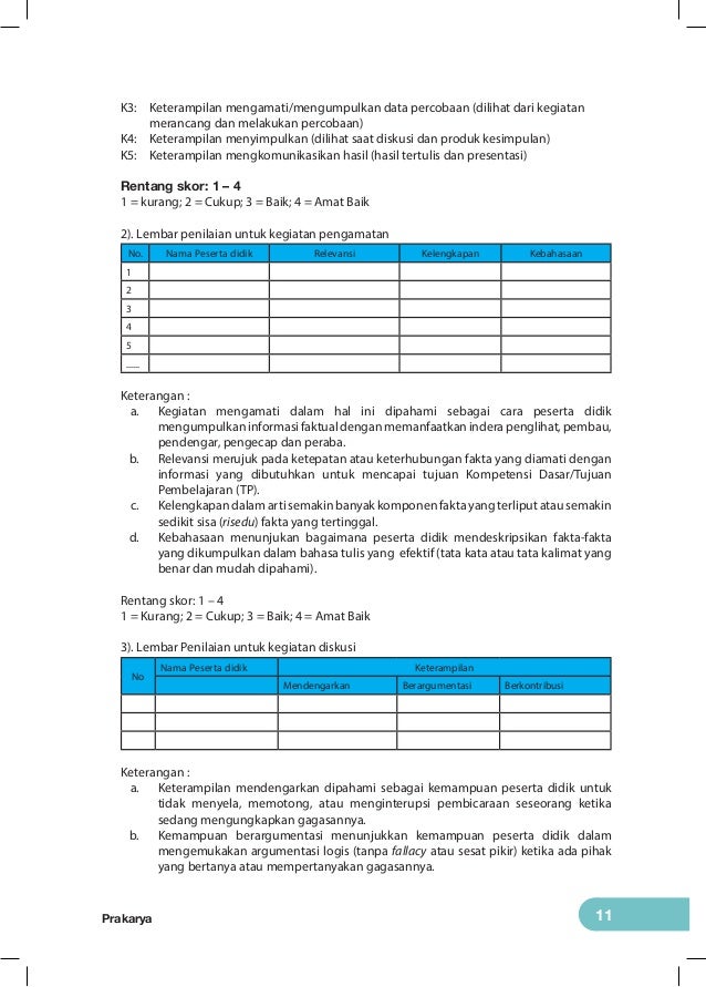 Contoh Hipotesis Observasi - Contoh Niat
