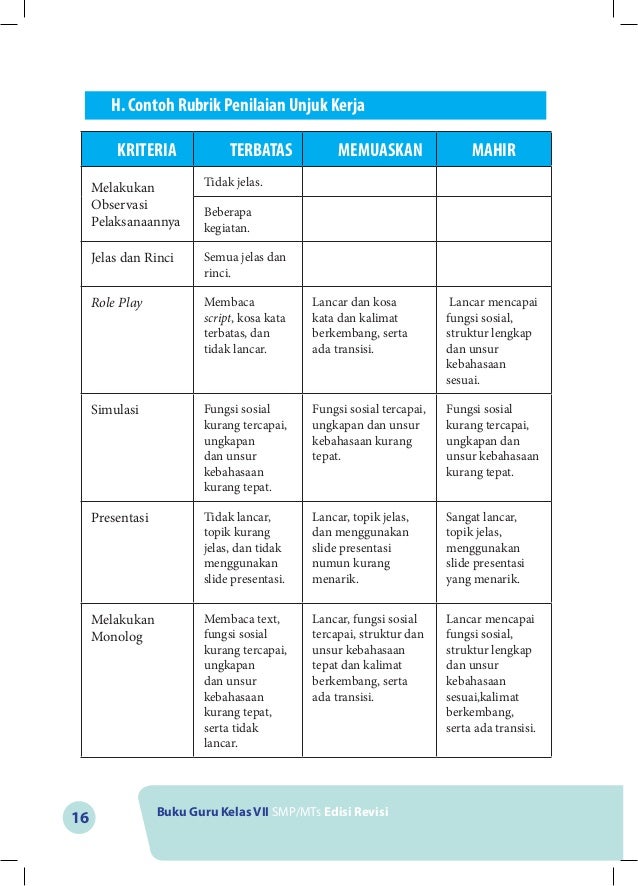 KURIKULUM 2013  BUKU GURU 7 BAHASA INGGRIS