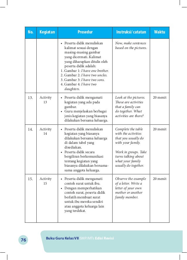 Buku Bahasa Inggris ( Guru ) - SMP KELAS VII - When Buku Bahasa Inggris ( Guru ) - SMP KELAS VII - When