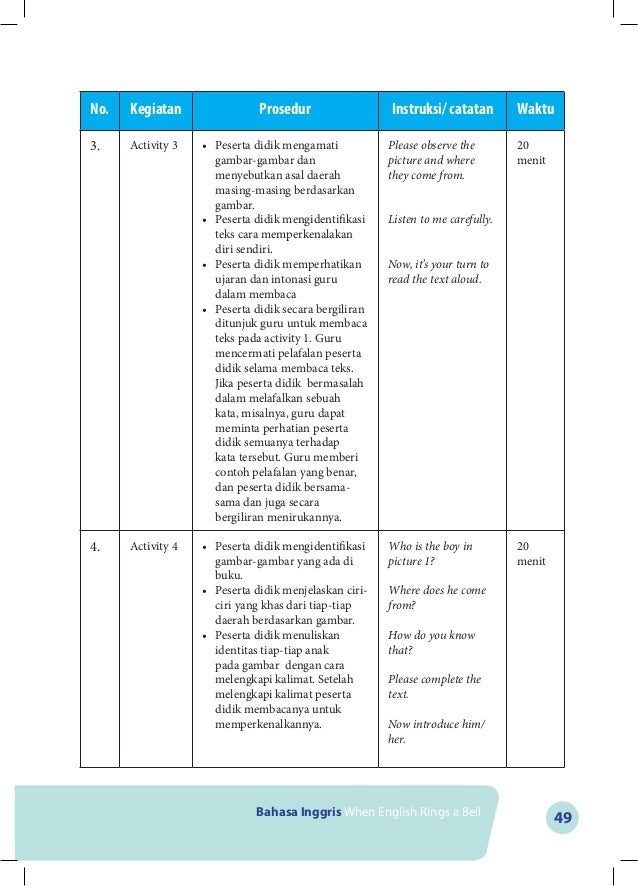 Contoh Daily Activity Anak Smp - Absurd Things