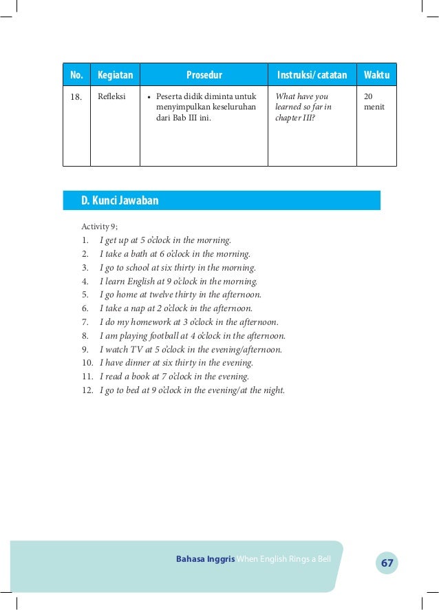 Buku Guru Bahasa Inggris Kelas Vіі Smp Kurikulum 2013