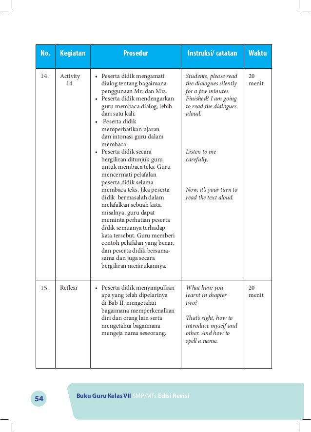 Buku bahasa inggris K13 kls VII Buku bahasa inggris K13 kls VII