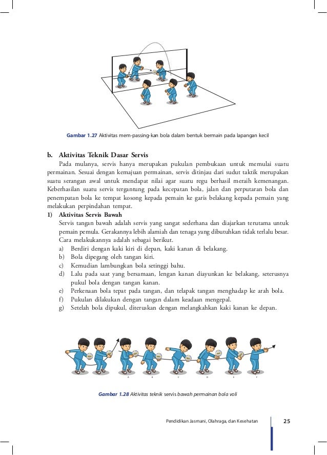 Buku Guru Pjok Kelas Vii Smp Kurikulum 2013