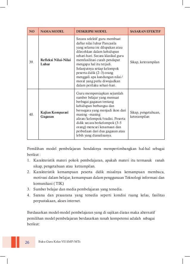 buku ajar ppkn kelas xi kurikulum 2013 semester 2 buku ajar ppkn kelas xi kurikulum 2013 semester 2