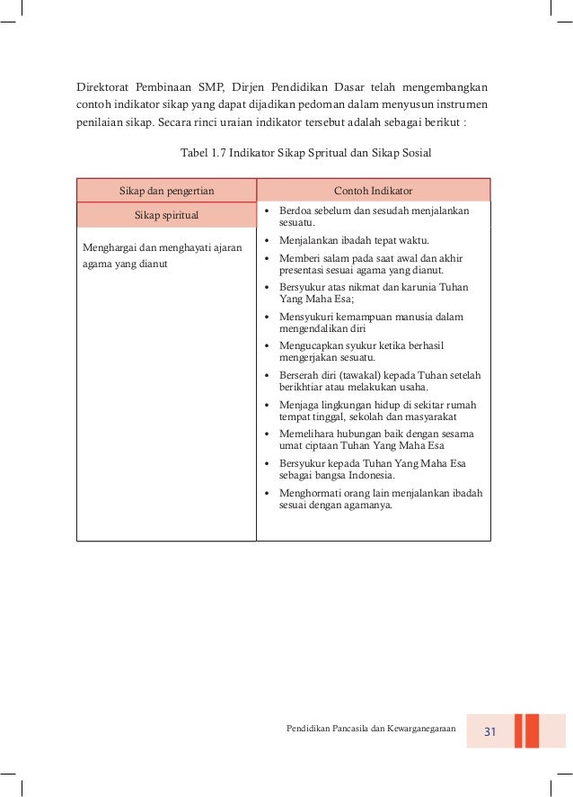 Buku Guru Pkn Kelas Vii Smp Kurikulum 2013