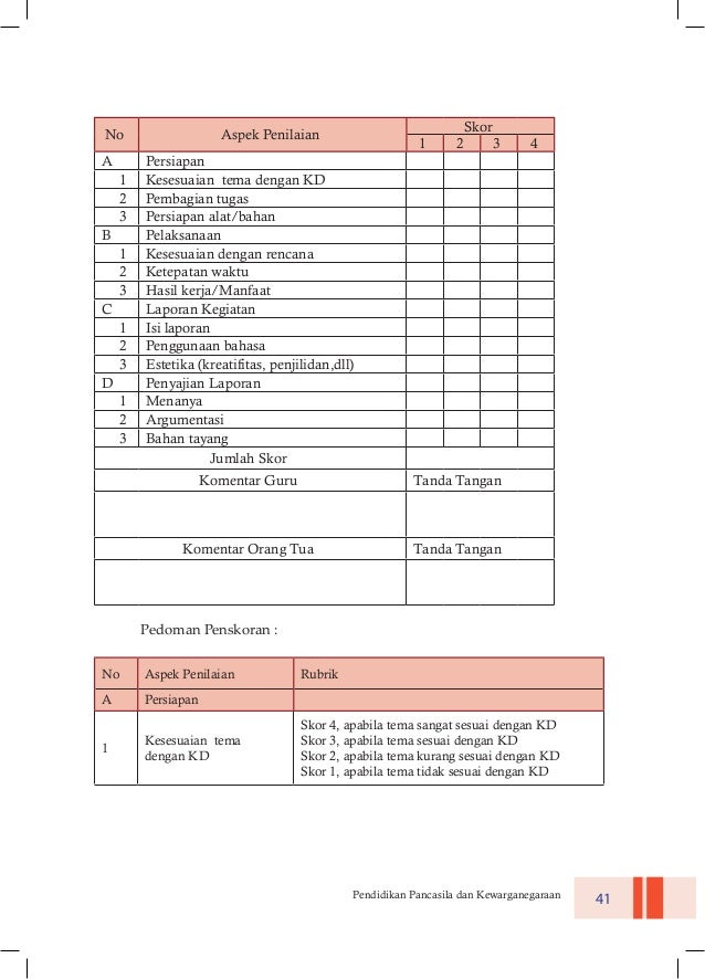 BUKU GURU 7 PPKN BUKU GURU 7 PPKN