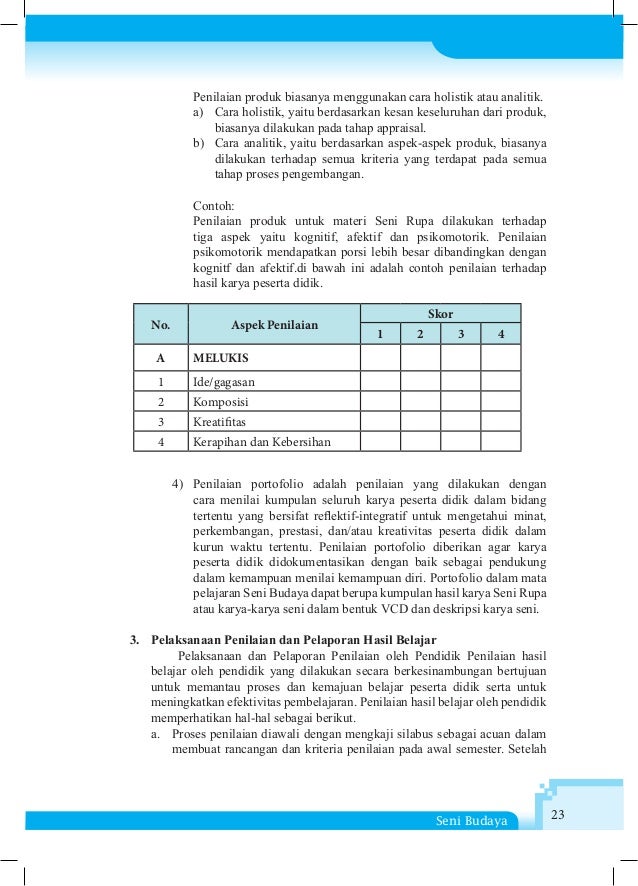 Buku Guru seni budaya Kelas VII SMP Kurikulum 2013