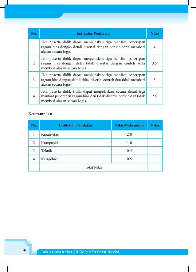 Buku Guru Seni Budaya Kelas Vii Smp Kurikulum 2013