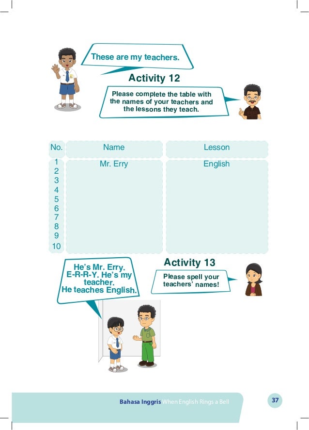 Buku Bahasa Inggris Kelas 7 When English Rings A Bell Untuk Siswa