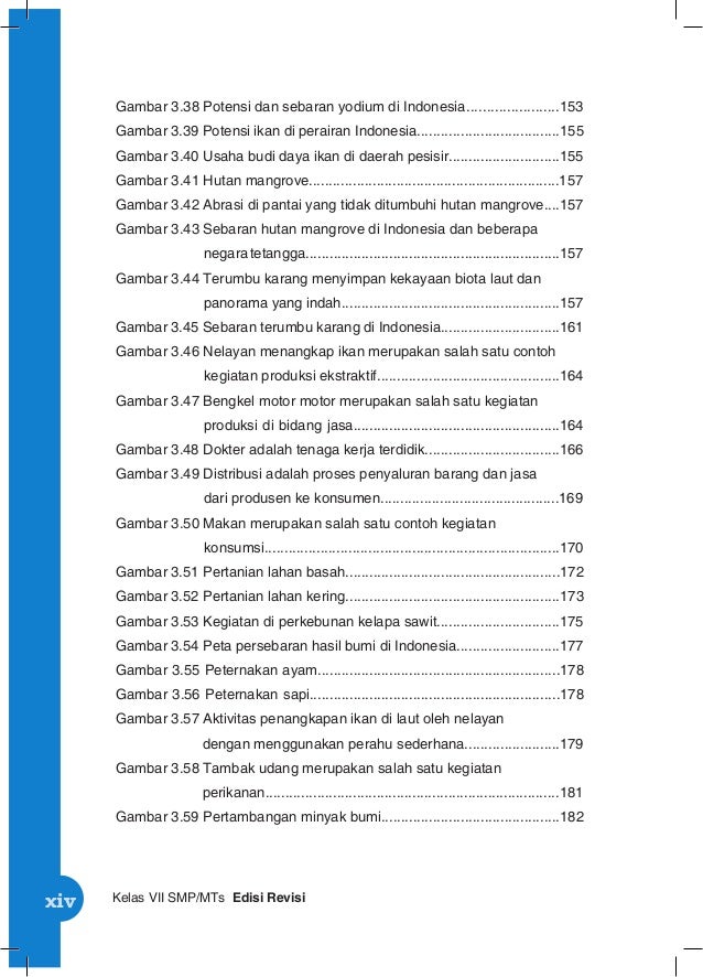 Buku Siswa IPS Kelas VII SMP Kurikulum 2013
