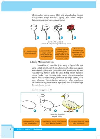 Corak yang merubah bentuk alam menurut imajinasi gagasan dan kreativitas seniman disebut