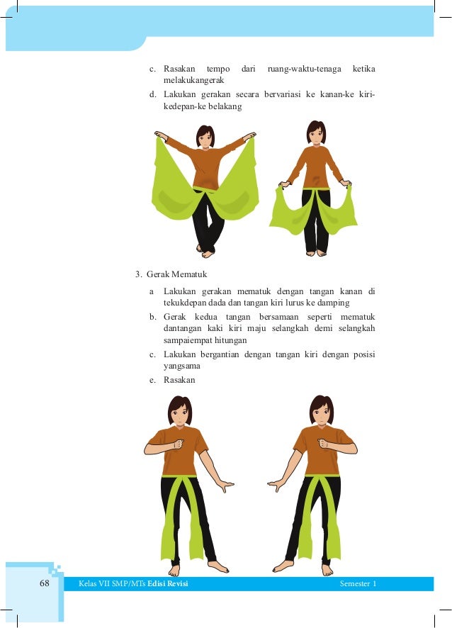 Buku Siswa Seni Budaya Kelas Vii Smp Kurikulum 2013