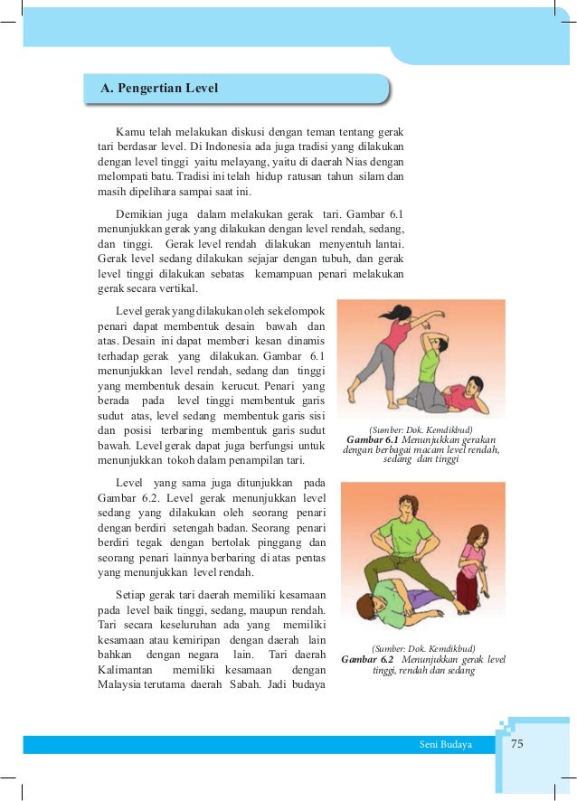 Buku Siswa Seni Budaya Kelas VII SMP Kurikulum 2013 Buku Siswa Seni Budaya Kelas VII SMP Kurikulum 2013
