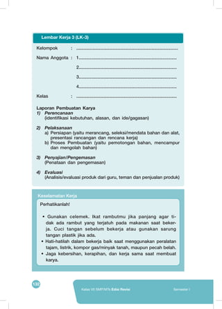 132
Kelas VII SMP/MTs Edisi Revisi Semester I
Kelompok	 :	.................................................................................
Nama Anggota	 :	 1..............................................................................
		2..............................................................................
		3..............................................................................
		4..............................................................................
Kelas	 :	................................................................................
Laporan Pembuatan Karya
1) 	Perencanaan
	 (identifikasi kebutuhan, alasan, dan ide/gagasan)
2) 	Pelaksanaan
a)	 	Persiapan (yaitu merancang, seleksi/mendata bahan dan alat,
presentasi rancangan dan rencana kerja)
b)	Proses Pembuatan (yaitu pemotongan bahan, mencampur
dan mengolah bahan)
3) 	Penyajian/Pengemasan
	 (Penataan dan pengemasan)
4) 	Evaluasi
	 (Analisis/evaluasi produk dari guru, teman dan penjualan produk)
Lembar Kerja 3 (LK-3)
Keselamatan Kerja
Perhatikanlah!
• Gunakan celemek. Ikat rambutmu jika panjang agar ti-
dak ada rambut yang terjatuh pada makanan saat beker-
ja. Cuci tangan sebelum bekerja atau gunakan sarung
tangan plastik jika ada.
• Hati-hatilah dalam bekerja baik saat menggunakan peralatan
tajam, listrik, kompor gas/minyak tanah, maupun pecah belah.
• Jaga kebersihan, kerapihan, dan kerja sama saat membuat
karya.
 