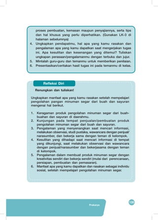 135
Prakarya
Renungkan dan tuliskan!
Ungkapkan manfaat apa yang kamu rasakan setelah mempelajari
pengolahan pangan minuman segar dari buah dan sayuran
mengenai hal berikut.
1.	 Keragaman produk pengolahan minuman segar dari buah-
buahan dan sayuran di daerahmu.
2.	 Kunjungan pada tempat penjualan/pembuatan produk
pengolahan minuman segar dari buah dan sayuran.
3.	 Pengalaman yang menyenangkan saat mencari informasi,
melakukan observasi, studi pustaka, wawancara dengan penjual/
narasumber, dan bekerja sama dengan teman di kelompok.
4.	 Kesulitan yang dihadapi saat mencari informasi di tempat
yang dikunjungi, saat melakukan observasi dan wawancara
dengan penjual/narasumber dan bekerjasama dengan teman
di kelompok.
5.	 Pengalaman dalam membuat produk minuman segar dengan
kreativitas sendiri dan bekerja sendiri (mulai dari perencanaan,
persiapan, pembuatan dan pemasaran).
6.	 Manfaat apa yang kamu dapatkan dan rasakan sebagai individu
sosial, setelah mempelajari pengolahan minuman segar.
Refleksi Diri
proses pembuatan, kemasan maupun penyajiannya, serta tips
dan hal khusus yang perlu diperhatikan. (Gunakan LK-3 di
halaman sebelumnya)
4.	 Ungkapkan pendapatmu, hal apa yang kamu rasakan dan
pengalaman apa yang kamu dapatkan saat mengerjakan tugas
ini. Apa kesulitan dan kesenangan yang ditemui? Tuliskan
ungkapan perasaan/pengalamanmu dengan terbuka dan jujur.
5.	 Mintalah guru-guru dan temanmu untuk memberikan penilaian.
6.	 Presentasikan/ceritakan hasil tugas ini pada temanmu di kelas.
 
