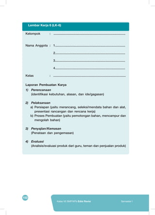 152
Kelas VII SMP/MTs Edisi Revisi Semester I
Kelompok	:	...................................................................................
Nama Anggota	 :	 1................................................................................
		2................................................................................
		3................................................................................
		4................................................................................
Kelas	 :	...................................................................................
Laporan Pembuatan Karya
1)	Perencanaan
	 (identifikasi kebutuhan, alasan, dan ide/gagasan)
2)	Pelaksanaan
a)	 Persiapan (yaitu merancang, seleksi/mendata bahan dan alat,
presentasi rancangan dan rencana kerja)
b)	Proses Pembuatan (yaitu pemotongan bahan, mencampur dan
mengolah bahan)
3)	Penyajian/Kemasan
	 (Penataan dan pengemasan)
4)	Evaluasi
	 (Analisis/evaluasi produk dari guru, teman dan penjualan produk)
Lembar Kerja 6 (LK-6)
 