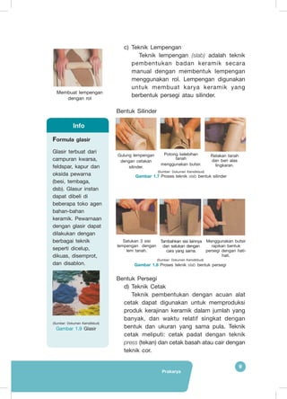 Prakarya
9
Membuat lempengan
dengan rol
Formula glasir
Glasir terbuat dari
campuran kwarsa,
feldspar, kapur dan
oksida pewarna
(besi, tembaga,
dsb). Glasur instan
dapat dibeli di
beberapa toko agen
bahan-bahan
keramik. Pewarnaan
dengan glasir dapat
dilakukan dengan
berbagai teknik
seperti dicelup,
dikuas, disemprot,
dan disablon.
(Sumber: Dokumen Kemdikbud)
Gambar 1.9 Glasir
Info
c)	Teknik Lempengan
Teknik lempengan (slab) adalah teknik
pembentukan badan keramik secara
manual dengan membentuk lempengan
menggunakan rol. Lempengan digunakan
untuk membuat karya keramik yang
berbentuk persegi atau silinder.
Bentuk Silinder
Bentuk Persegi
d)	Teknik Cetak
Teknik pembentukan dengan acuan alat
cetak dapat digunakan untuk memproduksi
produk kerajinan keramik dalam jumlah yang
banyak, dan waktu relatif singkat dengan
bentuk dan ukuran yang sama pula. Teknik
cetak meliputi: cetak padat dengan teknik
press (tekan) dan cetak basah atau cair dengan
teknik cor.
(Sumber: Dokumen Kemdikbud)
Gambar 1.7 Proses teknik slab bentuk silinder
Gulung lempengan
dengan cetakan
silinder.
Potong kelebihan
tanah
menggunakan butsir.
Ratakan tanah
dan beri alas
lingkaran.
Satukan 3 sisi
lempengan dengan
lem tanah.
Tambahkan sisi lainnya
dan satukan dengan
cara yang sama.
Menggunakan butsir
rapikan bentuk
persegi dengan hati-
hati.
(Sumber: Dokumen Kemdikbud)
Gambar 1.8 Proses teknik slab bentuk persegi
 
