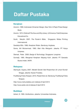 157
Prakarya
Kerajinan
Anonim. 1990. Indonesian Ornamen Design. New York: A Pepin Press Design
Book.
Anonim. 1973. Childcraft The How and Why Library. US America: Field Enterprises
Educational Co.
Scott, Marylin. 2007. The Pooter’s Bible. Singapore: Midas Printing
Internasional.
Soedarjo BSc. 1986. Kerajinan Rotan. Bandung: Angkasa.
Some, AH Muhammad. 1983. Mari Kita Mengukir. Jakarta: PT Karya
Unipress.
Stensel, Peter. 2000. Design & Technology. Singapore: Longman.
Sumadji. 1995. Mengenal Kerajinan Wayang Kulit. Jakarta: PT Garoeda
Buana Indah, IKAPI.
Rekayasa
Alamsyah, Sujana, 2007. Merakit Sendiri Alat Penjernihan Air untuk Rumah
Tangga, Jakarta: Kawan Pustaka.
Puslitbang Fisika Terapan, 2010. Penjernihan air, Bandung: Puslitbang Fisika
Terapan.
http://www.instructables.com diakses 8 April 2013
http://www.iptek.net.id diakses 8 April 2013
Budidaya
Ashari, S. 1995. Hortikultura. Jakarta: Universitas Indonesia.
Daftar Pustaka
 