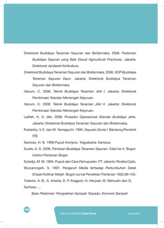 158
Kelas VII SMP/MTs Edisi Revisi Semester I
Direktorat Budidaya Tanaman Sayuran dan Biofarmaka. 2006. Pedoman
Budidaya Sayuran yang Baik (Good Agricultural Practices). Jakarta:
Direktorat Jenderal Hortkultura.
Direktorat Budidaya Tanaman Sayuran dan Biofarmaka. 2006. SOP Budidaya
Tanaman Sayuran Daun. Jakarta: Direktorat Budidaya Tanaman
Sayuran dan Biofarmaka.
Hanum, C. 2008. Teknik Budidaya Tanaman Jilid I. Jakarta: Direktorat
Pembinaan Sekolan Menengah Kejuruan.
Hanum, C. 2008. Teknik Budidaya Tanaman Jilid II. Jakarta: Direktorat
Pembinaan Sekolan Menengah Kejuruan.
Latifah, K. D. dkk. 2008. Prosedur Operasional Standar Budidaya Jahe.
Jakarta: Direktorat Budidaya Tanaman Sayuran dan Biofarmaka.
Rubatzky, V. E. dan M. Yamaguchi. 1995. Sayuran Dunia I. Bandung:Penerbit
ITB
Santoso, H. B. 1998.Pupuk Kompos. Yogyakarta: Kanisius
Susila, A. D. 2006. Panduan Budidaya Tanaman Sayuran. Edisi ke-4. Bogor:
Institut Pertanian Bogor.
Sutedjo, M. M. 1994. Pupuk dan Cara Pemupukan. PT. Jakarta: Rineka Cipta.
Wuryaningsih, S. 1997. Pengaruh Media terhadap Pertumbuhan Setek
Empat Kultivar Melati. Bogor:Jurnal Penelitian Pertanian 16(2):99-105.
Yulianto, A. B., A. Ariesta, D. P. Anggoro, H. Heryadi, M. Bahrudin dan G.
Santoso. ...
Buku Pedoman: Pengolahan Sampah Terpadu: Konversi Sampah
 