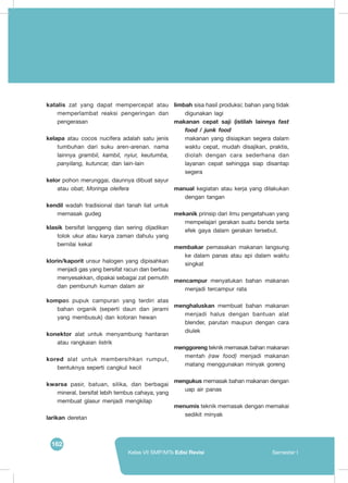 162
Kelas VII SMP/MTs Edisi Revisi Semester I
kompos pupuk campuran yang terdiri atas
bahan organik (seperti daun dan jerami
yang membusuk) dan kotoran hewan
konektor alat untuk menyambung hantaran
atau rangkaian listrik
kored alat untuk membersihkan rumput,
bentuknya seperti cangkul kecil
kwarsa pasir, batuan, silika, dan berbagai
mineral, bersifat lebih tembus cahaya, yang
membuat glasur menjadi mengkilap
larikan deretan
limbah sisa hasil produksi; bahan yang tidak
digunakan lagi
makanan cepat saji (istilah lainnya fast
food / junk food
	 makanan yang disiapkan segera dalam
waktu cepat, mudah disajikan, praktis,
diolah dengan cara sederhana dan
layanan cepat sehingga siap disantap
segera
manual kegiatan atau kerja yang dilakukan
dengan tangan
mekanik prinsip dari ilmu pengetahuan yang
mempelajari gerakan suatu benda serta
efek gaya dalam gerakan tersebut.
membakar pemasakan makanan langsung
ke dalam panas atau api dalam waktu
singkat
mencampur menyatukan bahan makanan
menjadi tercampur rata
menghaluskan membuat bahan makanan
menjadi halus dengan bantuan alat
blender, parutan maupun dengan cara
diulek
menggoreng teknik memasak bahan makanan
mentah (raw food) menjadi makanan
matang menggunakan minyak goreng
mengukus memasak bahan makanan dengan
uap air panas
menumis teknik memasak dengan memakai
sedikit minyak
katalis zat yang dapat mempercepat atau
memperlambat reaksi pengeringan dan
pengerasan
kelapa atau cocos nucifera adalah satu jenis
tumbuhan dari suku aren-arenan. nama
lainnya grambil, kambil, nyiur, keutumba,
panyilang, kutuncar, dan lain-lain
kelor pohon merunggai, daunnya dibuat sayur
atau obat; Moringa oleifera
kendil wadah tradisional dari tanah liat untuk
memasak gudeg
klasik bersifat langgeng dan sering dijadikan
tolok ukur atau karya zaman dahulu yang
bernilai kekal
klorin/kaporit unsur halogen yang dipisahkan
menjadi gas yang bersifat racun dan berbau
menyesakkan, dipakai sebagai zat pemutih
dan pembunuh kuman dalam air
 