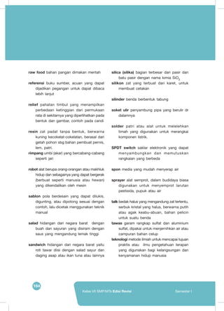 164
Kelas VII SMP/MTs Edisi Revisi Semester I
silica (silika) bagian terbesar dari pasir dan
batu pasir dengan nama kimia SiO2
silikon zat yang terbuat dari karet, untuk
membuat cetakan
silinder benda berbentuk tabung
soket ulir penyambung pipa yang berulir dr
dalamnya
solder patri atau alat untuk melelehkan
timah yang digunakan untuk merangkai
komponen listrik.
SPDT switch saklar elektronik yang dapat
menyambungkan dan memutuskan
rangkaian yang berbeda
spon media yang mudah menyerap air
sprayer alat semprot, dalam budidaya biasa
digunakan untuk menyemprot larutan
pestisida, pupuk atau air
talk bedak halus yang mengandung zat tertentu,
serbuk kristal yang halus, berwarna putih
atau agak keabu-abuan, bahan pelicin
untuk suatu benda
tawas garam rangkap sulfat dan aluminium
sulfat, dipakai untuk menjernihkan air atau
campuran bahan celup
teknologi metode ilmiah untuk mencapai tujuan
praktis atau ilmu pengetahuan terapan
yang digunakan bagi kelangsungan dan
kenyamanan hidup manusia
raw food bahan pangan dimakan mentah
referensi buku sumber, acuan yang dapat
dijadikan pegangan untuk dapat dibaca
lebih lanjut
relief pahatan timbul yang menampilkan
perbedaan ketinggian dari permukaan
rata di sekitarnya yang diperlihatkan pada
bentuk dan gambar, contoh pada candi
resin zat padat tanpa bentuk, berwarna
kuning kecokelat-cokelatan, berasal dari
getah pohon sbg bahan pembuat pernis,
lem, patri.
rimpang umbi (akar) yang bercabang-cabang
seperti jari
robot alat berupa orang-orangan atau makhluk
hidup dan sebagainya yang dapat bergerak
(berbuat seperti manusia atau hewan)
yang dikendalikan oleh mesin
sablon pola berdesain yang dapat dilukis,
digunting, atau dipotong sesuai dengan
contoh, lalu dicetak menggunakan teknik
manual
salad hidangan dari negara barat dengan
buah dan sayuran yang disiram dengan
saus yang mengandung lemak tinggi
sandwich hidangan dari negara barat yaitu
roti tawar diisi dengan salad sayur dan
daging asap atau ikan tuna atau lainnya
 
