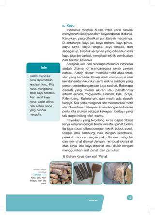 Prakarya
13
c.	 Kayu
Indonesia memiliki hutan tropis yang banyak
menyimpan kekayaan alam kayu terbesar di dunia.
Kayu-kayu yang dihasilkan pun banyak macamnya.
Di antaranya: kayu jati, kayu mahoni, kayu pinus,
kayu sawo, kayu nangka, kayu kelapa, dan
sebagainya. Produk kerajinan yang dihasilkan dari
kayu juga bervariasi, mengikuti teknik pembuatan
dan tekstur kayunya.
Kerajinan ukir dari beberapa daerah di Indonesia
sudah dikenal di mancanegara sejak zaman
dahulu. Setiap daerah memiliki motif atau corak
ukir yang berbeda. Setiap motif mempunyai nilai
keindahan dan keunikan serta makna simbolis yang
penuh perlambangan dan juga nasihat. Beberapa
daerah yang dikenal ukiran atau pahatannya
adalah Jepara, Yogyakarta, Cirebon, Bali, Toraja,
Palembang, Kalimantan, dan masih ada daerah
lainnya. Kita perlu mengenal dan melestarikan motif
ukir Nusantara. Kekayaan kreasi bangsa Indonesia
perlu kita syukuri sebagai kekayaan budaya yang
tak dapat hilang oleh waktu.
Kayu-kayu yang tergolong keras dapat dibuat
karya kerajinan dengan teknik ukir atau pahat. Selain
itu juga dapat dibuat dengan teknik bubut, scrol,
tempel atau sambung, baik dengan konstruksi,
perekat maupun dengan paku. Proses mengukir
dan memahat diawali dengan membuat sketsa di
atas kayu, lalu kayu dipahat atau diukir dengan
menggunakan alat pahat dan pemukul.
1) Bahan Kayu dan Alat Pahat
((Sumber: Dokumen
Kemdikbud))
Gambar 1.16
Kayu jati, kayu
kelapa, dan alat
pahat
Dalam mengukir,
perlu diperhatikan
keadaan kayu. Kita
harus mengetahui
serat kayu tersebut.
Arah serat kayu
harus dapat dilihat
oleh setiap orang
yang hendak
mengukir.
Info
 
