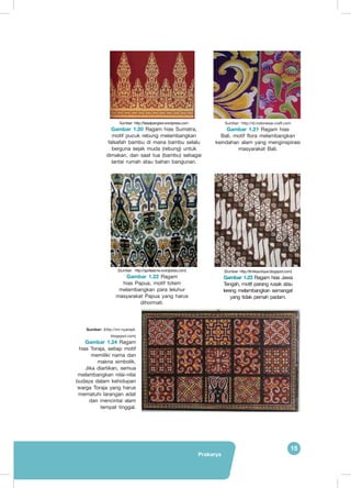 Prakarya
15
Sumber: http://faisalpangker.wordpress.com
Gambar 1.20 Ragam hias Sumatra,
motif pucuk rebung melambangkan
falsafah bambu di mana bambu selalu
berguna sejak muda (rebung) untuk
dimakan, dan saat tua (bambu) sebagai
lantai rumah atau bahan bangunan.
Sumber: http://id.indonesia-craft.com
Gambar 1.21 Ragam hias
Bali, motif flora melambangkan
keindahan alam yang menginspirasi
masyarakat Bali.
(Sumber: http://apriliaisme.wordpress.com)
Gambar 1.22 Ragam
hias Papua, motif totem
melambangkan para leluhur
masyarakat Papua yang harus
dihormati.
(Sumber: http://timikaunique.blogspot.com)
Gambar 1.23 Ragam hias Jawa
Tengah, motif parang rusak atau
lereng melambangkan semangat
yang tidak pernah padam.
Sumber: (http://mr-nyariadi.
blogspot.com)
Gambar 1.24 Ragam
hias Toraja, setiap motif
memiliki nama dan
makna simbolik.
Jika diartikan, semua
melambangkan nilai-nilai
budaya dalam kehidupan
warga Toraja yang harus
mematuhi larangan adat
dan mencintai alam
tempat tinggal.
 