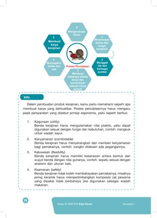 24
Kelas VII SMP/MTs Edisi Revisi Semester I
Dalam pembuatan produk kerajinan, kamu perlu memahami seperti apa
membuat karya yang berkualitas. Proses penciptaannya harus mengacu
pada persyaratan yang disebut prinsip ergonomis, yaitu seperti berikut.
1.	 Kegunaan (utility)
Benda kerajinan harus mengutamakan nilai praktis, yaitu dapat
digunakan sesuai dengan fungsi dan kebutuhan, contoh: mangkuk
untuk wadah sayur.
2.	 Kenyamanan (comfortable)
Benda kerajinan harus menyenangkan dan memberi kenyamanan
bagi pemakainya, contoh: cangkir didesain ada pegangannya.
3.	 Keluwesan (flexibility)
Benda kerajinan harus memiliki keserasian antara bentuk dan
wujud benda dengan nilai gunanya, contoh: sepatu sesuai dengan
anatomi dan ukuran kaki.
4.	 Keamanan (safety)
Benda kerajinan tidak boleh membahayakan pemakainya, misalnya
piring keramik harus mempertimbangkan komposisi zat pewarna
yang dipakai tidak berbahaya jika digunakan sebagai wadah
makanan.
Info
Membuat
karya
kerajinan
Menyiapkan
bahan dan
alat 3
Membuat
beberapa sketsa
karya dan
menentukan
sebuah karya
terbaik
Menggali
ide dari
berbagai
sumber
Menentukan
bahan dan
fungsi
kerajinan
Mengevaluasi
karya
Proses Penciptaan
1
2
3
4
5
6
8
 