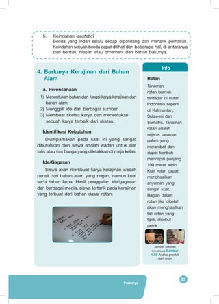 Prakarya
25
4.	Berkarya Kerajinan dari Bahan
Alam
a.	 	Perencanaan
1) Menentukan bahan dan fungsi karya kerajinan dari
	 bahan alam.
2) Menggali ide dari berbagai sumber.
3) Membuat sketsa karya dan menentukan 	
sebuah karya terbaik dari sketsa.
Identifikasi Kebutuhan
	 Diumpamakan pada saat ini yang sangat
dibutuhkan oleh siswa adalah wadah untuk alat
tulis atau vas bunga yang diletakkan di meja kelas.
Ide/Gagasan
	 Siswa akan membuat karya kerajinan wadah
pensil dari bahan alam yang ringan, namun kuat
serta tahan lama. Hasil penggalian ide/gagasan
dari berbagai media, siswa tertarik pada kerajinan
yang terbuat dari bahan dasar rotan.
5.	 Keindahan (aestetic)
Benda yang indah selalu sedap dipandang dan menarik perhatian.
Keindahan sebuah benda dapat dilihat dari beberapa hal, di antaranya
dari bentuk, hiasan atau ornamen, dan bahan bakunya.
Rotan
Tanaman
rotan banyak
terdapat di hutan
Indonesia seperti
di Kalimantan,
Sulawesi dan
Sumatra. Tanaman
rotan adalah
sejenis tanaman
palem yang
merambat dan
dapat tumbuh
mencapai panjang
100 meter lebih.
Kulit rotan dapat
menghasilkan
anyaman yang
sangat kuat.
Bagian dalam
rotan jika dibelah
akan menghasilkan
tali rotan yang
tipis, disebut
petrik.
Info
(Sumber: Dokumen
Kemdikbud) Gambar
1.35 Aneka produk
dari rotan
 