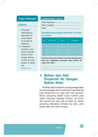 49
Prakarya
Nama Kelompok : ......................................................
Nama Anggota	 : .................................................
Kelas			 : ...............................................
Penyebab berkurangnya kejernihan air di dae-
rah sekitar.
No. Sumber Air Warna Penyebab
1
2
3
4
Buatlah kesimpulan bahan penyaring apakah yang
baik dan ungkapkan perasaan atas sumber air
yang kita miliki...
	...............................................................................
	...............................................................................
Lembar Kerja 1 (LK-1)
1.	Bahan dan Alat
Penjernih Air dengan
Bahan Alam
Pemilihan bahan penjernih air yang menggunakan
cara penyaringan akan menentukan baik tidaknya
hasil penjernihan air yang akan kita gunakan.
Bahan penyaring adalah suatu material yang
dapat menyerap berbagai kotoran, zat kimia,
dan polutan lain yang ada di dalam air. Bahan
penyaring dibedakan menjadi dua jenis, yaitu
bahan alam dan bahan buatan.
Diskusi
1.	 Penyebab
berkurangnya
kejernihan air
yang berada
di sumber air
sekitarmu.
2.	 Ungkapkan
perasaan yang
timbul terhadap
karunia Tuhan
dengan adanya
sumber air yang
berada di sekitar
kita.
(lihat LK-1)
Tugas Kelompok
 