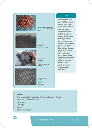 56
Kelas VII SMP/MTs Edisi Revisi Semester I
	
  
Bahan
Drum plastik/bak kapasitas 100 liter sebanyak 2 buah
Pipa PVC, diameter 0,5 inci
Keran air
Lem pipa
Selotip
Ember dan kawat
Di Indonesia, 423
per 1.000 penduduk
semua usia kena
diare, dan setahun
dua kali diare
menyerang anak
di bawah usia 5
tahun. Gejala diare
biasanya buang
air terus-menerus,
muntah, dan kejang
perut. Jika tidak
bisa diatasi dengan
gaya hidup sehat
dan lingkungan
yang bersih, diare
dapat menyebabkan
terkena tifus dan
kanker usus,
yang tak jarang
menyebabkan
kematian.
Info
(Sumber: Dokumen
Kemdikbud)
Gambar 2.5 Ijuk
(Sumber: Dokumen
Kemdikbud)
Gambar 2.6
Arang tempurung
kelapa
(Sumber: Dokumen
Kemdikbud)
Gambar 2.7
Pasir
dan kerikil
(Sumber: Dokumen Kemdikbud)
Gambar 2.4 Potongan
bata
 