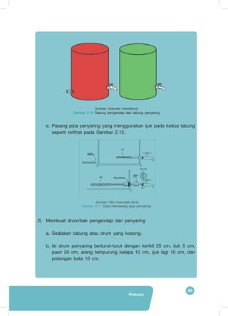 59
Prakarya
(Sumber: Dokumen Kemdikbud)
Gambar 2.10 Tabung pengendap dan tabung penyaring
e.	Pasang pipa penyaring yang menggunakan ijuk pada kedua tabung
seperti terlihat pada Gambar 2.12.
(Sumber: http://www.iptek.net.id)
Gambar 2.11 Cara memasang pipa penyaring
2)	 Membuat drum/bak pengendap dan penyaring
a.	 Sediakan tabung atau drum yang kosong.
b.	Isi drum penyaring berturut-turut dengan kerikil 20 cm, ijuk 5 cm,
pasir 20 cm, arang tempurung kelapa 10 cm, ijuk lagi 10 cm, dan
potongan bata 10 cm.
 